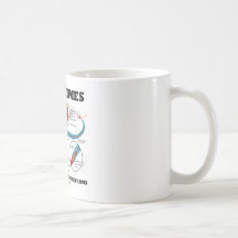 Sometimes Thinking Hurts My Neurons Coffee Mugs