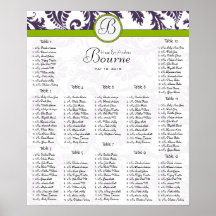 Starts at $13.20 Seating Chart 12 Tables Poster