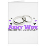 Stronger than Deployment Card