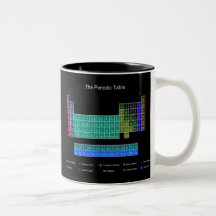 Stylish Periodic Table - Blue & Black Coffee Mugs