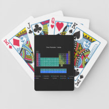 Stylish Periodic Table - Blue & Black Playing Cards