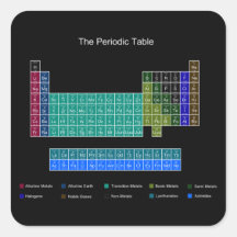 Stylish Periodic Table - Blue & Black Square Stickers
