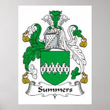 Summers Family Crest Posters
