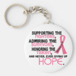 Supporting Admiring Honouring 3.2 Breast Cancer Key Chain