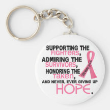 Supporting Admiring Honouring 3.2 Breast Cancer Key Chain