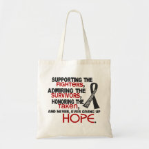 Supporting Admiring Honouring 3.2 Melanoma Canvas Bag
