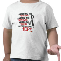 Supporting Admiring Honouring 3.2 Melanoma Tshirt