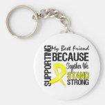 Supporting My Best Friend We Stand Strong - Milita Key Chain