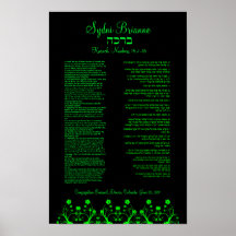Sydni Bat Mitzvah Gift Torah Portion Poster 2
