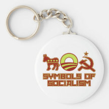 Symbols of Socialism Key Chain