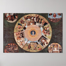 Table Of The Mortal Sins.,  By Hieronymus Bosch (B Print