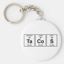 TaCoS Keychain
