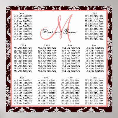 Wedding Reception Seating Chart on Template Wedding Seating Chart Brown Damask Pink Poster By