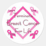 Terminate Breast Cancer Round Stickers