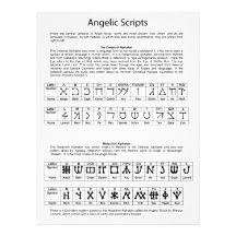The Celestial Alphabet Angelic Script Chart Photo Art