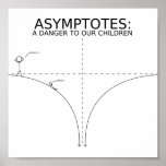 The danger of asymptotes posters