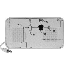 The Electric Generator Style iPod Speakers