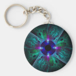 The Eye Abstract Art Keychain