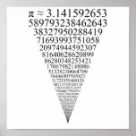 The First Thousand Digits of Pi (looks infinite) Print