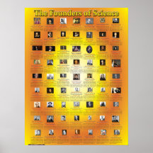 The Founders of Science Print