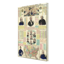The National Political Chart Gallery Wrap Canvas
