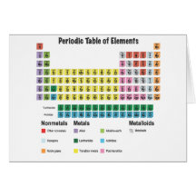 The Periodic Table of Elements Greeting Card
