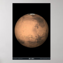The Planet Mars Posters