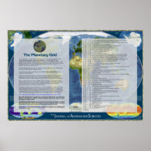 The Planetary Grid Key Poster