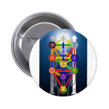 The Qabalistic Tree of Life Structure Diagram Button