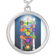 The Qabalistic Tree of Life Structure Diagram Custom Jewelry