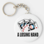 The Race Card - A losing hand Keychain