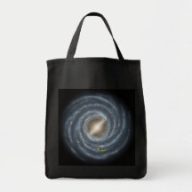 The Sun in the Milky way Bag