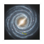 The Sun in the Milky Way galaxy poster Canvas Print