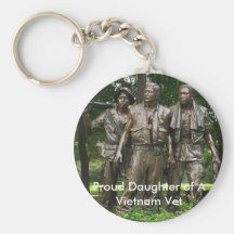 The_Three_Soldiers_Vietnam_Veterans_Memorial_Wa... Keychains