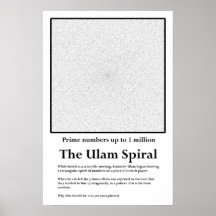 The Ulam Prime Number Spiral Print