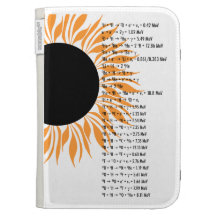 Thermonuclear Sun Cases For Kindle