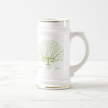 Think Green II Coffee Mugs