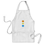 Think It Apron