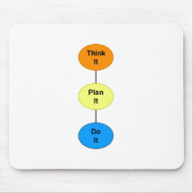 Think It Mouse Pad