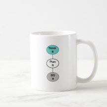 Think It Mug