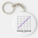 Think Linear (Linear Regression Statistics) Key Chains