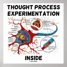 Thought Process Experimentation Inside (Neuron) Print