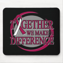 Throat Cancer Together We  Make A Difference Mousemat
