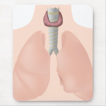 Thyroid gland mousepad