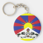 Tibet Keychain