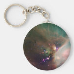 Timeless Beauty Key Chain