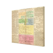 Timeline Empire of Constantiople Canvas Prints