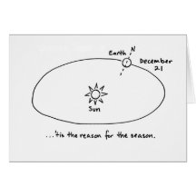 'tis the reason - white greeting card