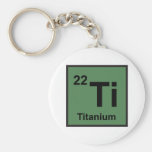 Titanium Keychain