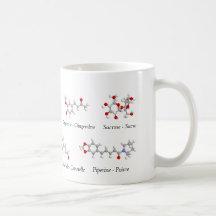 Tous les goûts tasse à café